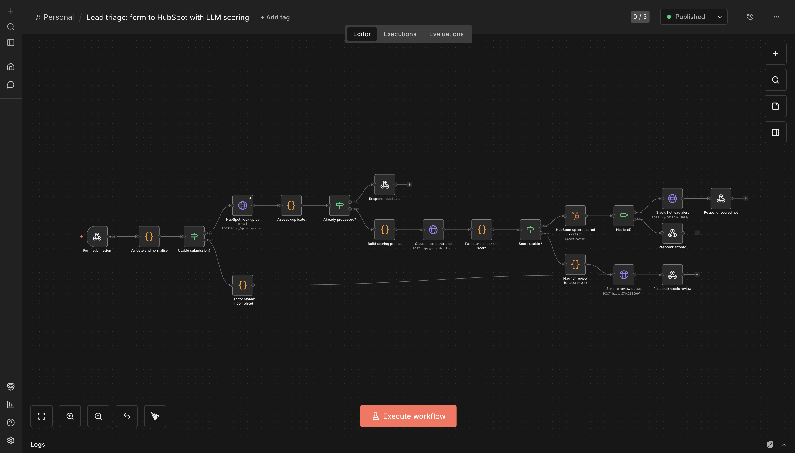 The workflow open in n8n, showing all 20 nodes and both review paths
